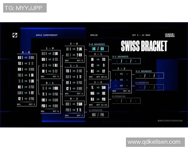 S15电竞总决赛聚焦LNG战队选手个人能力的精彩表现与战术分析