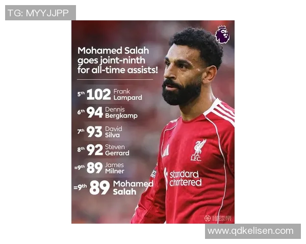 英超足球耐力排名创历史新高南京足球队表现惊艳引发关注