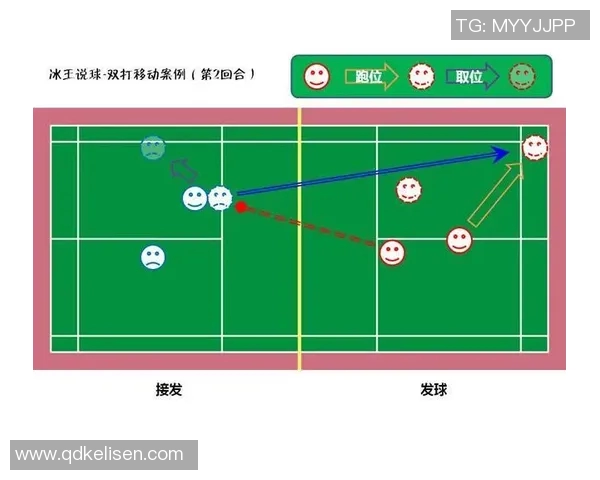 深入分析北京乒乓球队反击打法的战术特点与实战应用 深入分析北京乒乓球队反击打法的战术特点与实战应用
