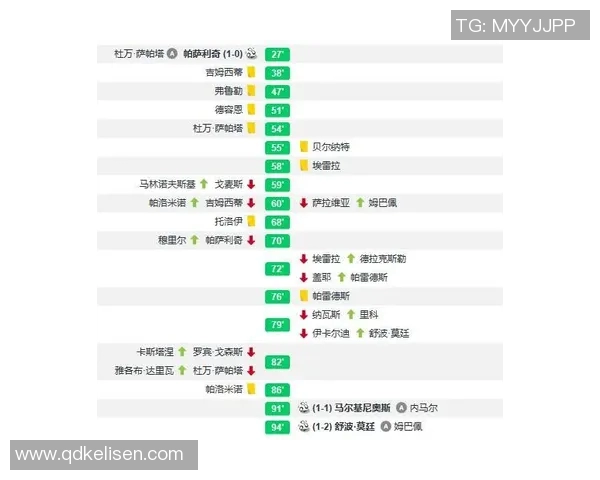 体育实时数据赛后复盘成都与南京排球队对决的精彩瞬间与战术分析 体育实时数据赛后复盘成都与南京排球队对决的精彩瞬间与战术分析
